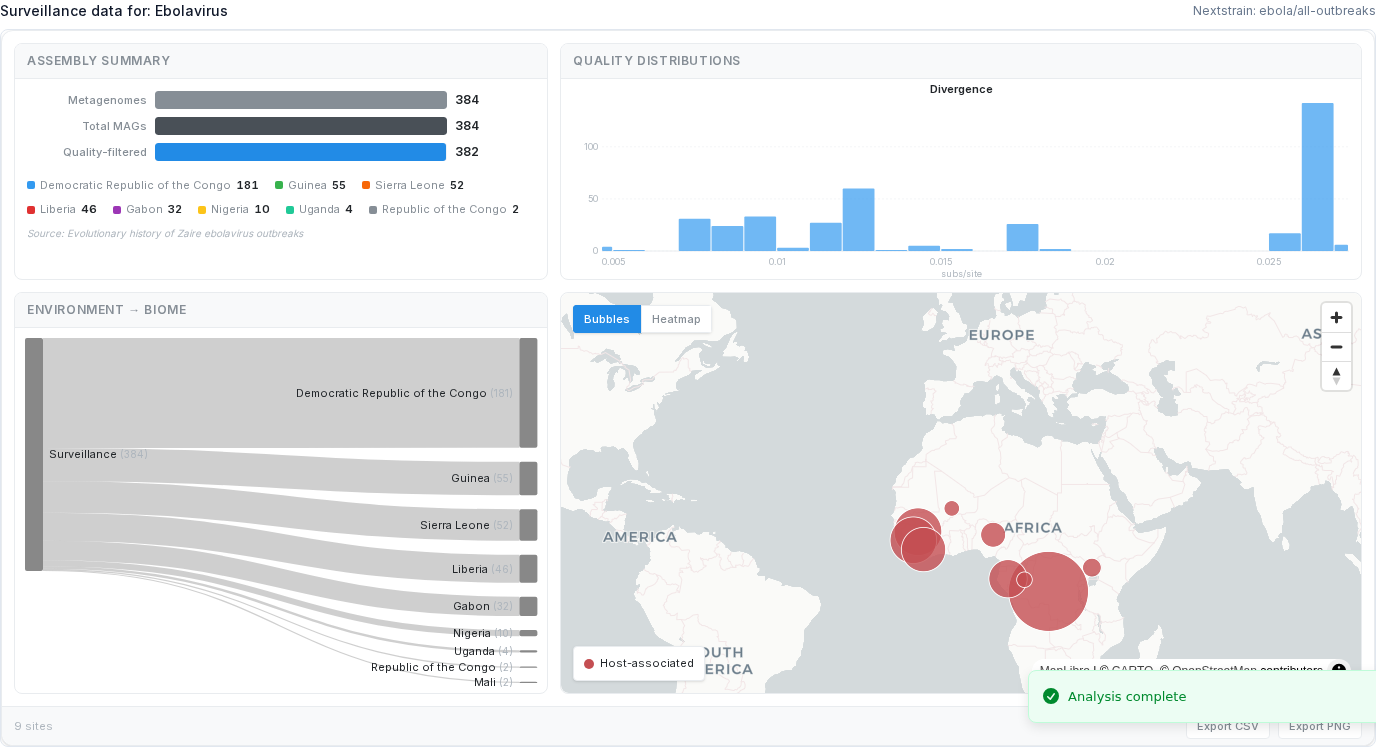 Surveillance panel screenshot